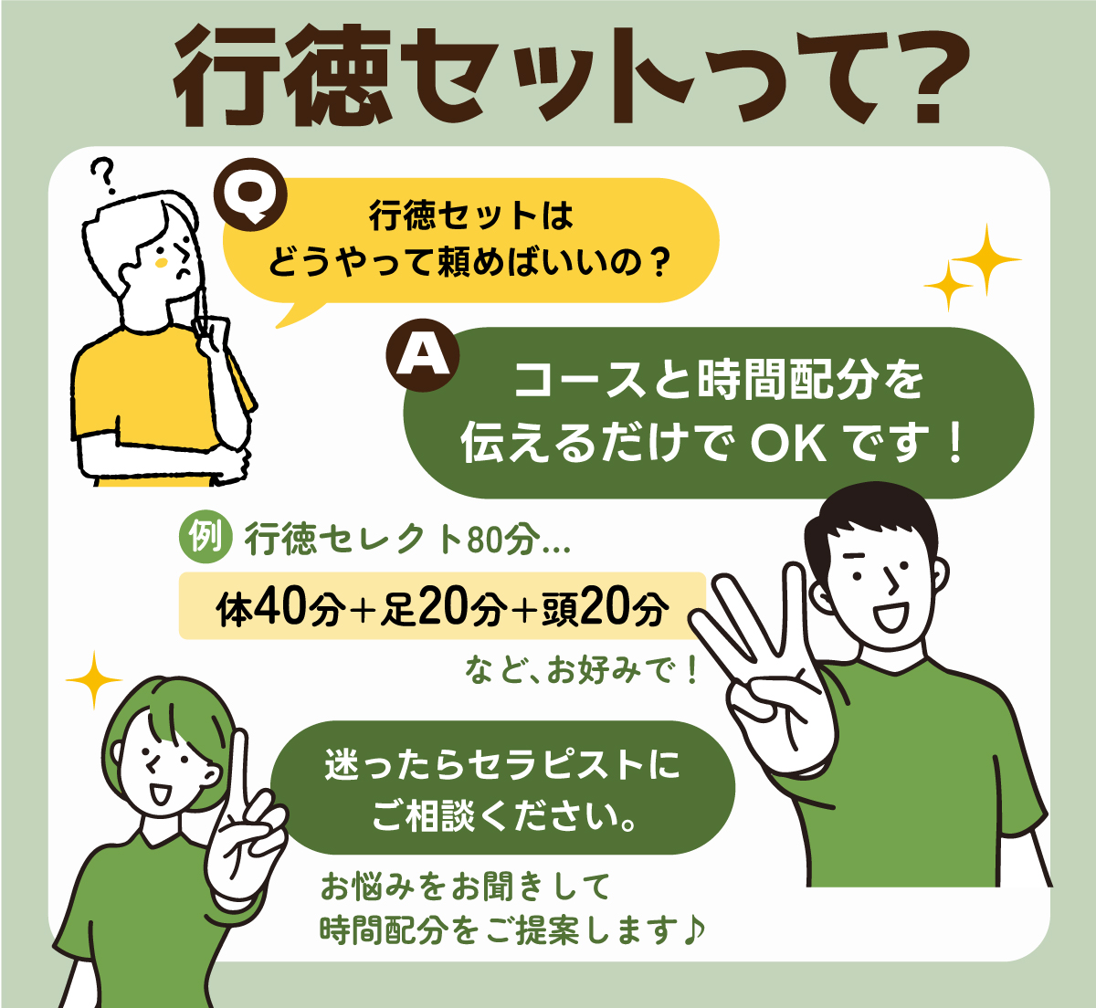行徳セットって？